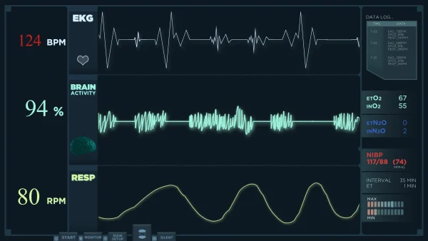 Echocardiography Training